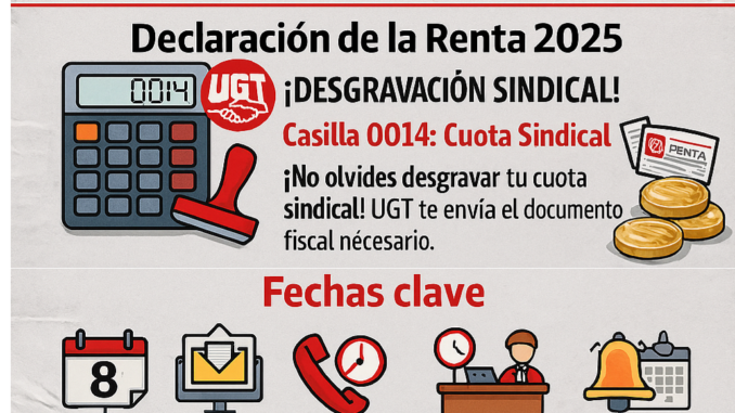 Declaración de la Renta 2025